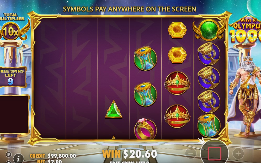 Free Spins retrigger with 3+ Zeus Scatter symbols